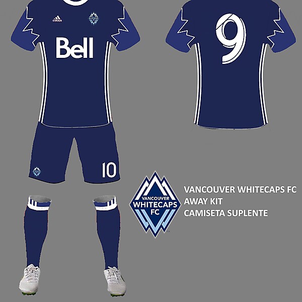 Concacaf Champions League Competition [CLOSED]