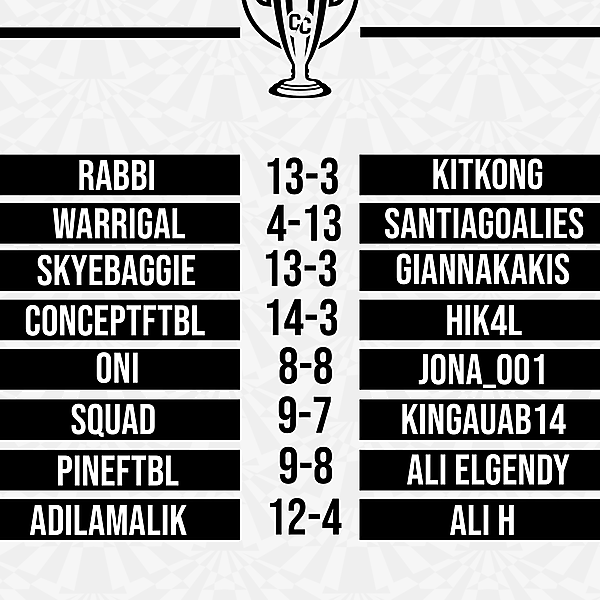Matchweek 2 Results