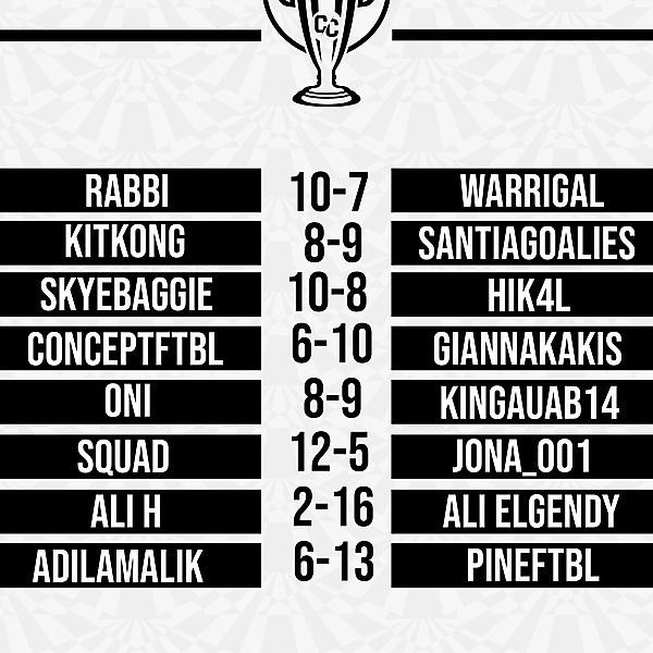 Concept Cup - [CLOSED]
