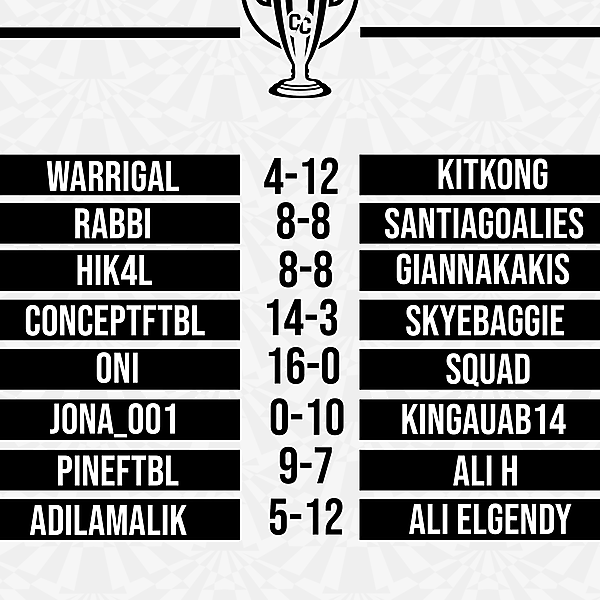Matchweek 4 Results