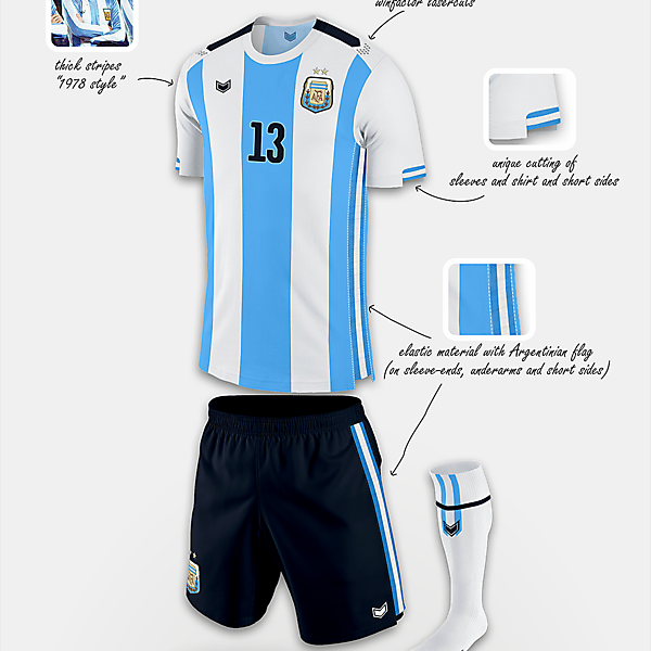 Argentina home kit - final design