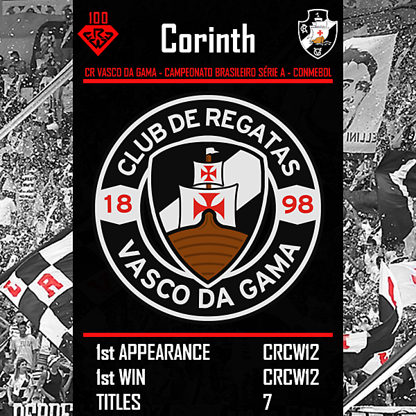 CRCW100 - Corinth