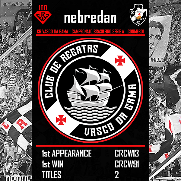 CRCW100 - nebredan