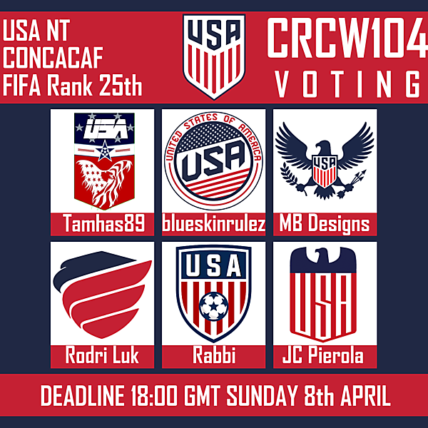 CRCW104 - VOTING