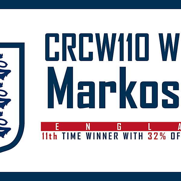 CRCW110 - WINNER