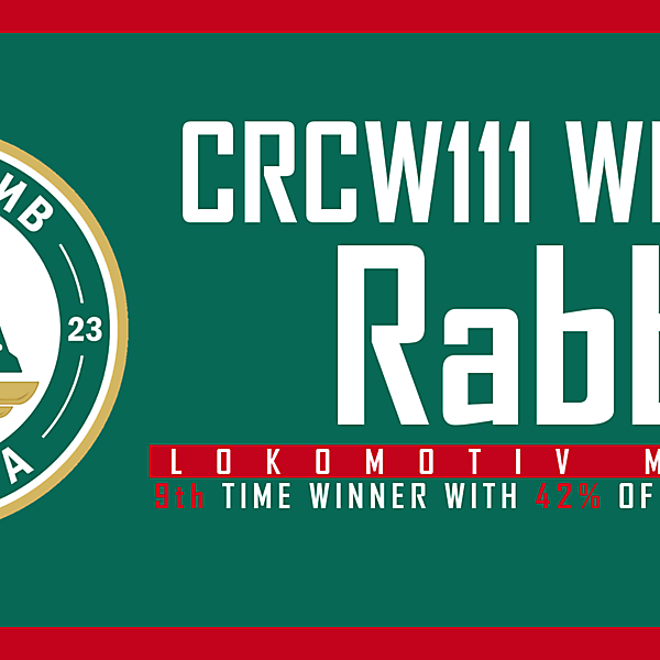 CRCW111 - WINNER