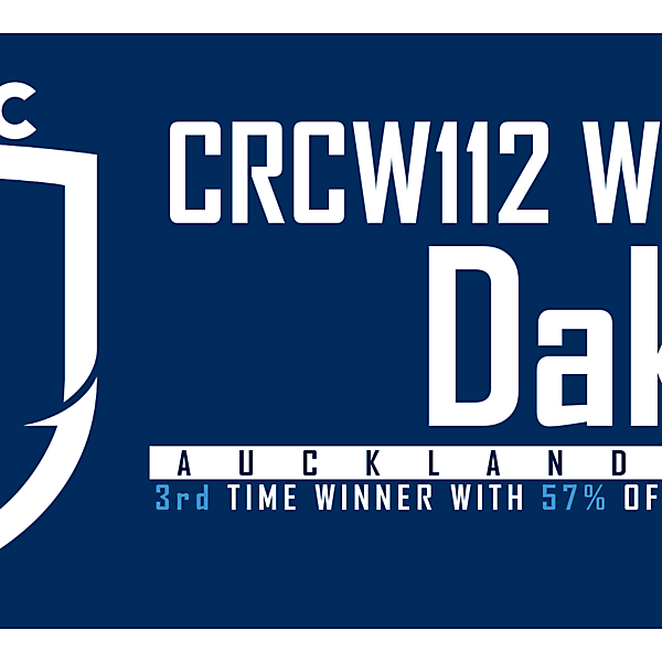 CRCW112 - WINNER