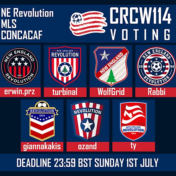 CRCW114 - VOTING
