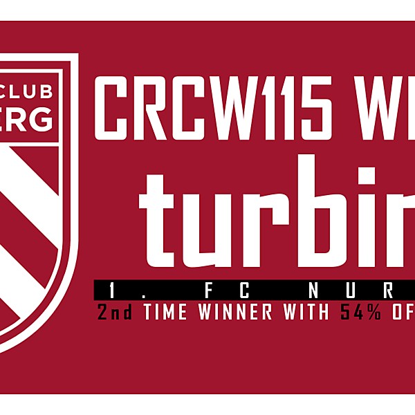 CRCW115 - WINNER