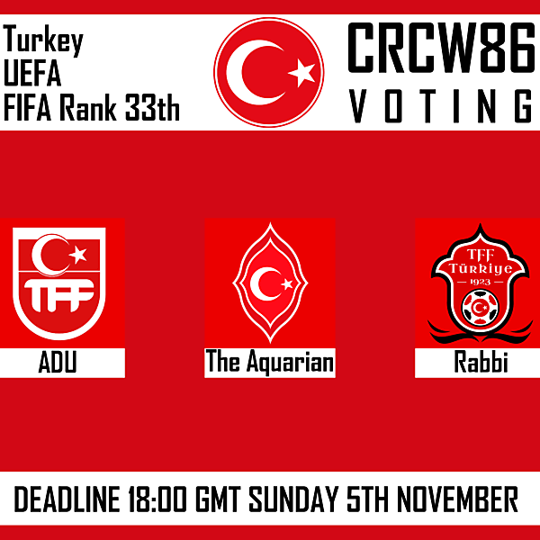 CRCW86 - VOTING