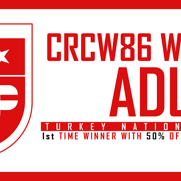 CRCW86 - WINNER