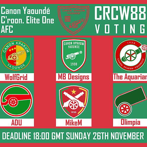 CRCW88 - VOTING