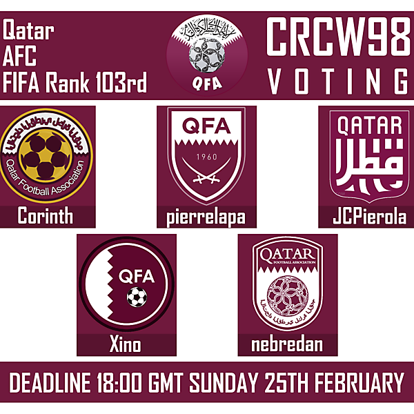 CRCW98 - VOTING
