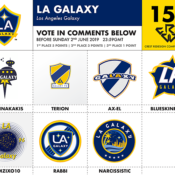 CRCW 155 LA GALAXY VOTING
