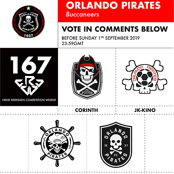 CRCW 167 ORLANDO PIRATES VOTING