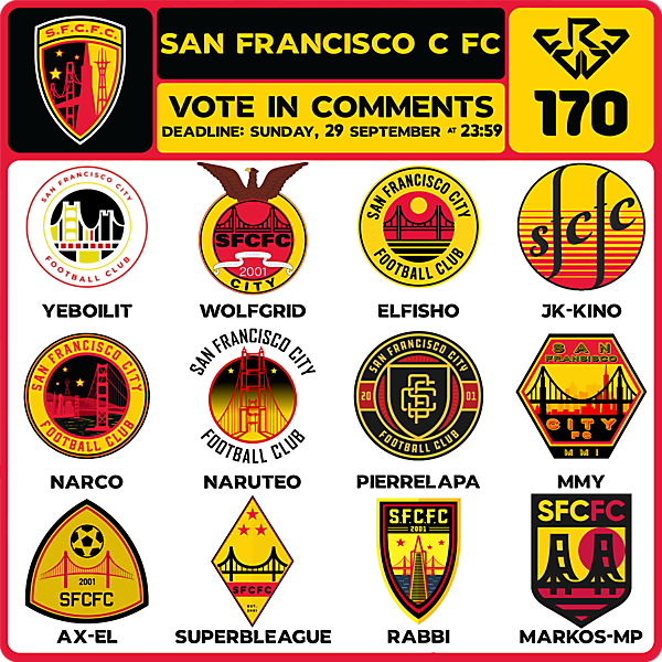 CRCW 170 VOTING - SAN FRANCISCO CITY FC