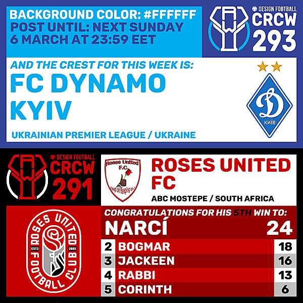 CRCW 291 - RESULTS PHASE - ROSES UNITED FC / CRCW 293 - ENTRY PHASE - FC DYNAMO KYIV 