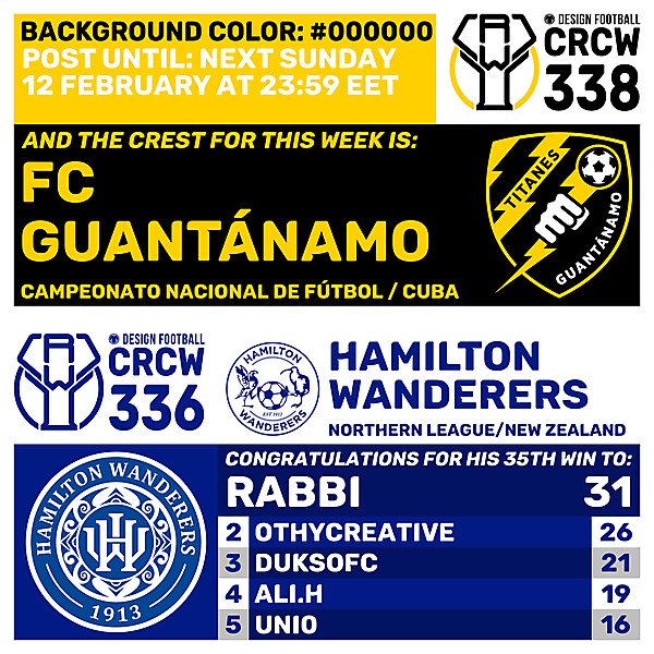 CRCW 336 - RESULTS PHASE - HAMILTON WANDERERS  /  CRCW 338 - ENTRY PHASE - FC GUANTÁNAMO