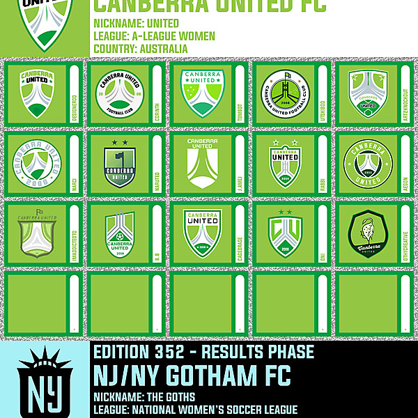 CRCW 354 - ENTRY PHASE - SOUTH AFRICA WOMEN'S  /  CRCW 353 - VOTING PHASE - CANBERRA UNITED FC  /  CRCW 352 - RESULTS PHASE - NJ/NY GOTHAM FC