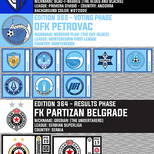 CRCW 366 - ENTRY PHASE INTER CLUB D'ESCALDES  /  CRCW365 - VOTING PHASE - OFK PETROVAC  /  CRCW 364 - RESULTS PHASE - FK PARTIZAN BELGRADE