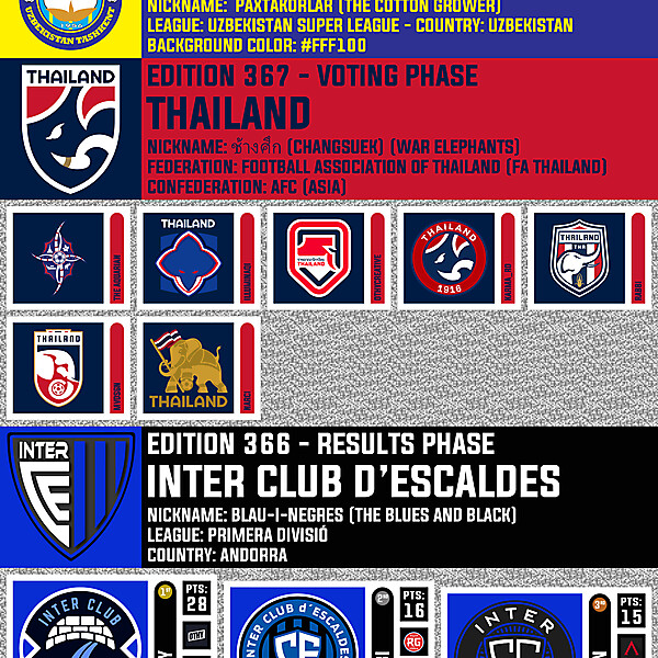 CRCW 368 - ENTRY PHASE - PAKHTAKOR TASHKENT FK  /  CRCW 367 - VOTING PHASE - THAILAND  /  CRCW 366 - RESULTS PHASE - INTER CLUB D'ESCALDES