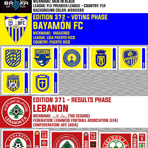 CRCW 373 - ENTRY PHASE - BA FC  /  CW 372 - VOTING PHASE - BAYÁMON FC  /  CRCW 371 - RESULTS PHASE - LEBANON 