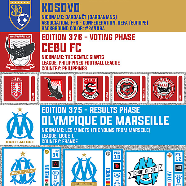 CRCW 377 - ENTRY PHASE - KOSOVO  /  CRCW 376 - VOTING PHASE - CEBU FC  / CRCW 375 - RESULTS PHASE - OLYMPIQUE DE MARSEILLE