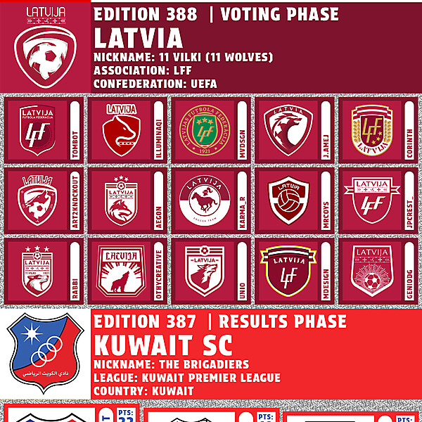 CRCW 389 - ENTRY PHASE - ALPHA UNITED FC / CRCW 388 - VOTING PHASE - LATVIA / CRCW 387 - RESULTS PHASE - KUWAIT SC