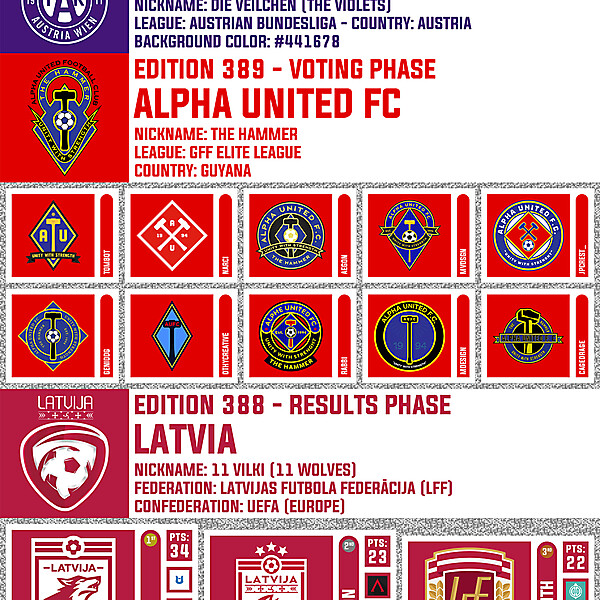 CRCW 390 - ENTRY PHASE - FK AUSTRIA WIEN / CRCW 389 - VOTING PHASE - ALPHA UNITED / CRCW 388 - RESULTS PHASE - LATVIA