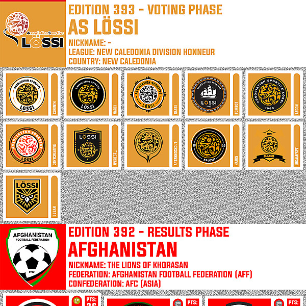 CRCW 394 - ENTRY PHASE - MANCHESTER 62 FC / CRCW 393 - VOTING PHASE - AS LÖSSI / CRCW 392 - RESULTS PHASE - AFGHANISTAN