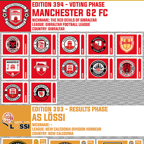 CRCW 395 - ENTRY PHASE - AL-SHORTA SC / CRCW 394 - VOTING PHASE - MANCHESTER 62 FC / CRCW 393 - RESULTS PHASE - AS LÖSSI