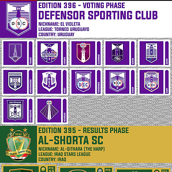 CRCW 397 - ENTRY PHASE - BELGIUM / CRCW 396 - VOTING PHASE - DEFENSOR SC / CRCW 395 - RESULTS PHASE - AL-SHORTA SC