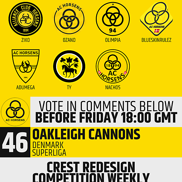 CRCW 46 Voting