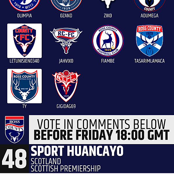 CRCW 48 Voting
