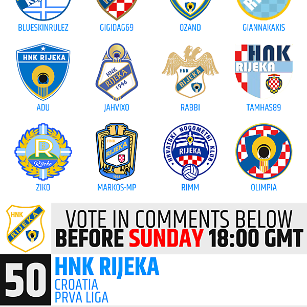 CRCW 50 Voting