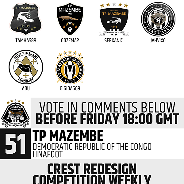 CRCW 51 Voting - TP Mazembe