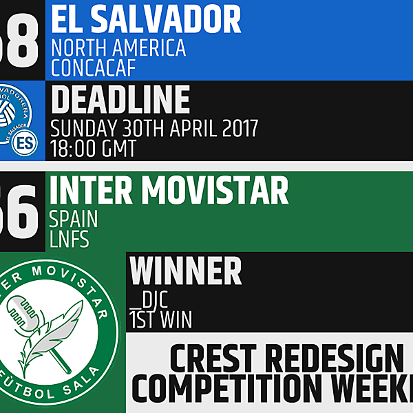 CRCW 68 - El Salvador