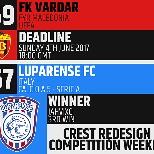 CRCW 69 - FK Vardar