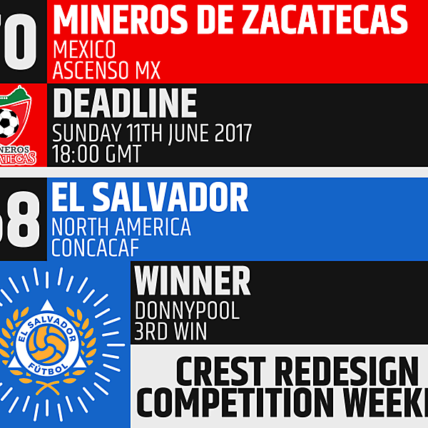 CRCW 70 - Mineros de Zacatecas