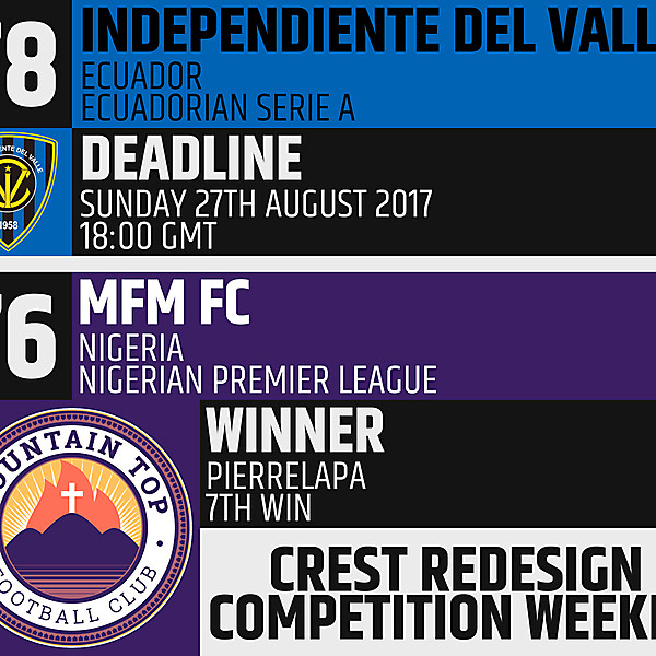 CRCW 78 - Independiente del Valle