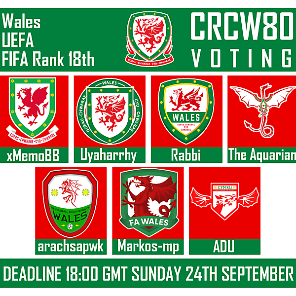 CRCW 80 - VOTING