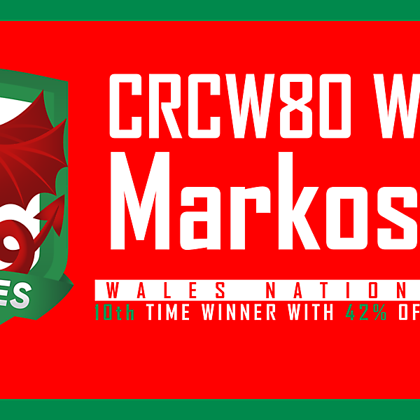 CRCW 80 - WINNER
