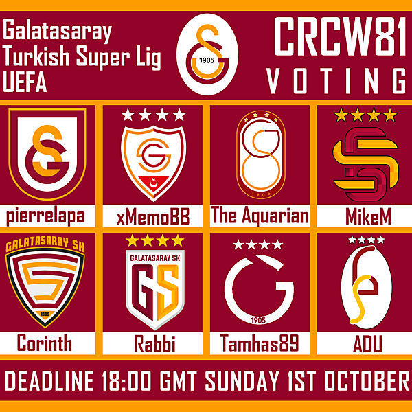 CRCW 81 - VOTING