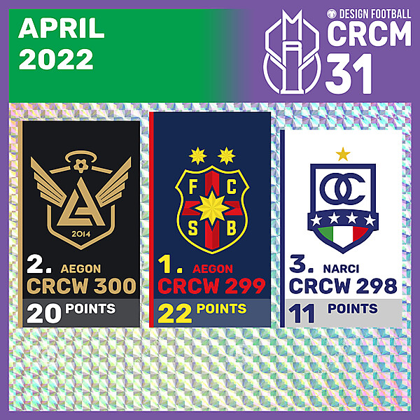 CRCM 31 - RESULTS PHASE - APRIL 2022