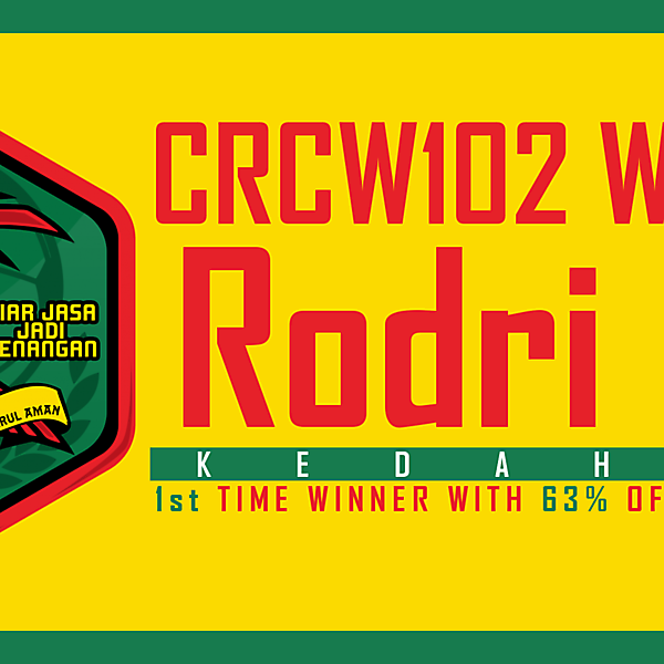CRCW102 - WINNER