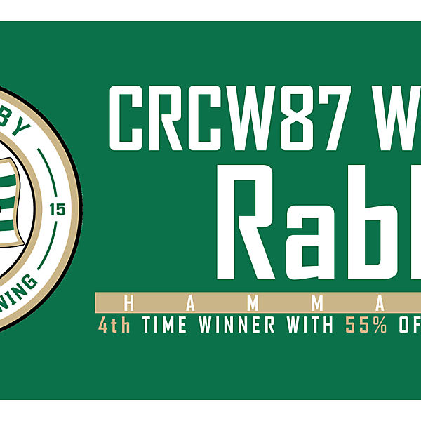 CRCW87 - WINNER