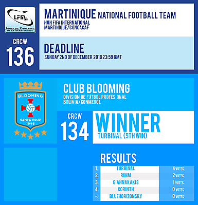 CRCW 136 | MARTINIQUE | CRCW 134 | RESULTS