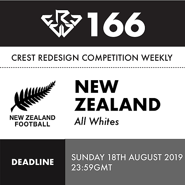 CRCW 166 NEW ZEALAND