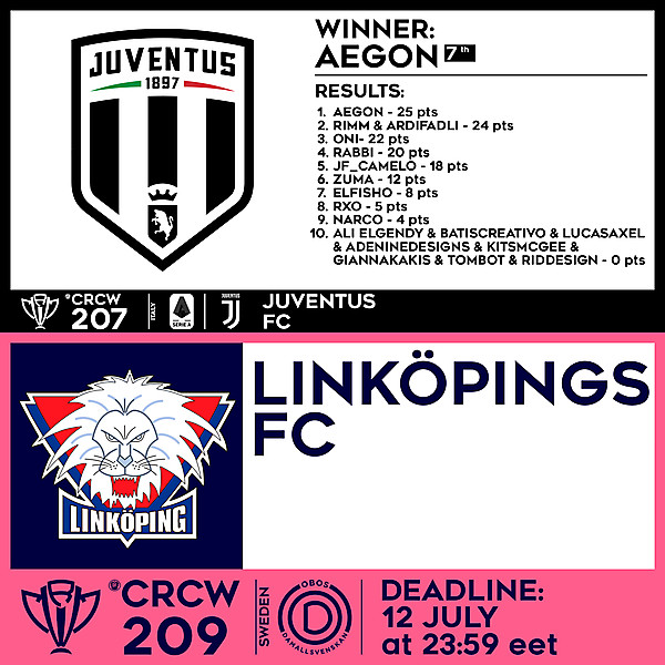CRCW 207 RESULTS - JUVENTUS FC  |  CRCW 209 - LINKÖPINGS FC