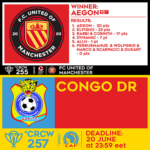 CRCW 255 - RESULTS - FC UNITED OF MANCHESTER  |  CRCW 257 - CONGO DR